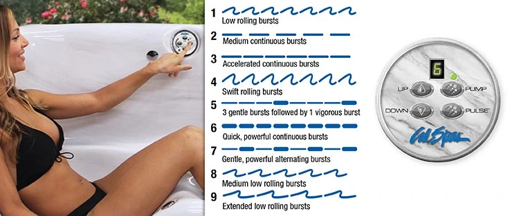 ATS Control for hot tubs in Fort Myers